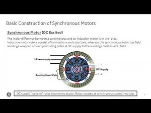 GE Multilin Synchronous Motor Protection, ESA, and 869 Set Up