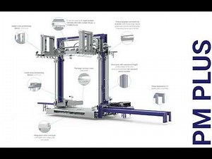 OMS Group - Press Master Plus Strapping Machine