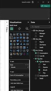 Créer un graphique dans Power BI #powerbi #graph #businessintelligence #learnpowerbi