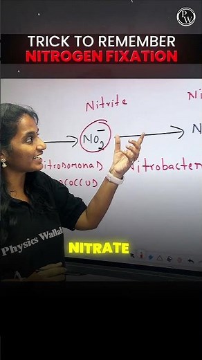 Nitrogen Fixation Trick 🔥 | Biology Shortcut | AP EAMCET 2026