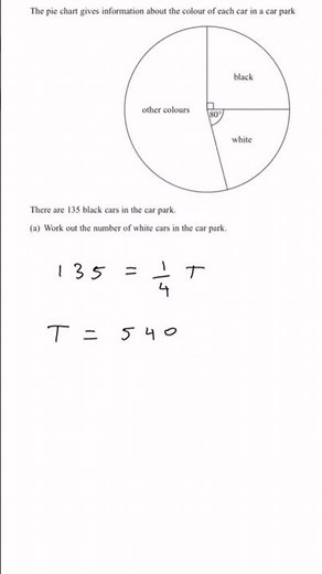 GCSE Maths Pie Charts