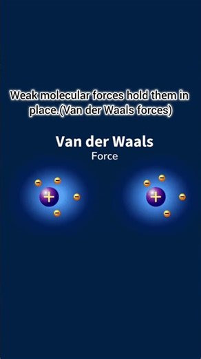 #ScienceFacts#DidYouKnow#InsectScience#ScienceShorts#EverydayScience#MindBlown#ReelsScience#Shorts