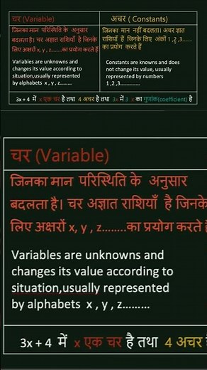 Variables , Constants & Coefficients