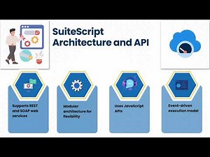 Learn NetSuite SuiteScript | SuiteScript Training | SuiteScript Tutorial
