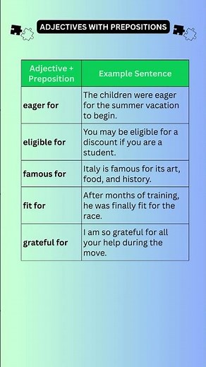 ADJECTIVES WITH PREPOSITIONS | ENGLISH GRAMMAR AND VOCABULARY