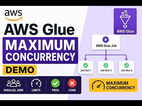 31. AWS Glue Maximum Concurrency demo | Parallel Jobs, Limits, Pros & Cons