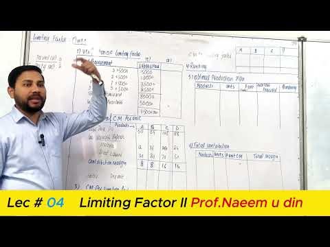 Lec 04 limiting Factor