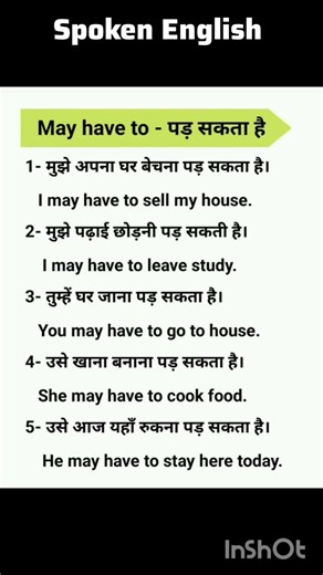 English Speaking Practice #english #shortsentences #englishgrammar #youtubeshorts #trending