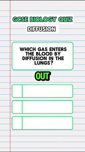 GCSE Biology Revision Tips and Exam Strategies