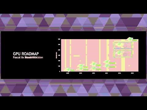 GTC 2015: Pascal, the Next Generation of NVIDIA’s GPU Roadmap (part 7)