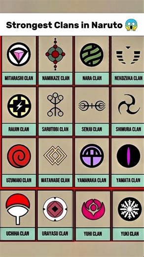 Top Naruto Clans That Rule the Anime👇💪#naruto #shorts #video #viral