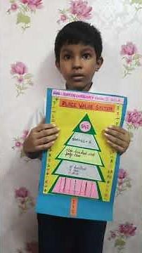 Place Value System || Mathematics Project || For children || Easy Explanation for kids