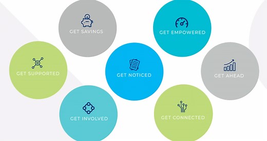 New Member Orientation Video