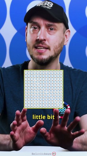 Thinking In Ranges: The Hand Matrix