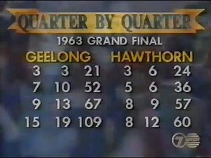 1963 VFL Grand Final - Alchetron, The Free Social Encyclopedia