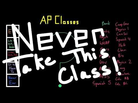AP Classes RANKED *DO NOT Take this Class* 2025