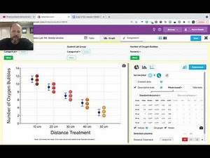 Elodea Photosynthesis Lab- Teacher Use Guide