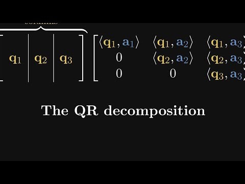 QR decomposition