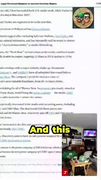 President Trump is speaking the TRUTH! Tapping legends like Sylvester Stallone, John Voight, and Mel Gibson to bring back the *real* movie heroes. I'm feeling that nostalgia for the golden age of Van Damme, Arnold Schwarzenegger, and Sly! That raw, classic masculinity is exactly what's missing from today's studio filmmaking. We need those unapologetic action icons back on the big screen! Are we the last generation to appreciate that era? Drop a comment and tell me what you think! 👇 #ClassicMasc
