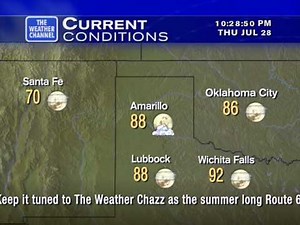 Amarillo, TX, WeatherSTAR XL V1