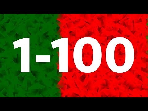 Learn Portuguese: Numbers from 1 to 100 in Portuguese