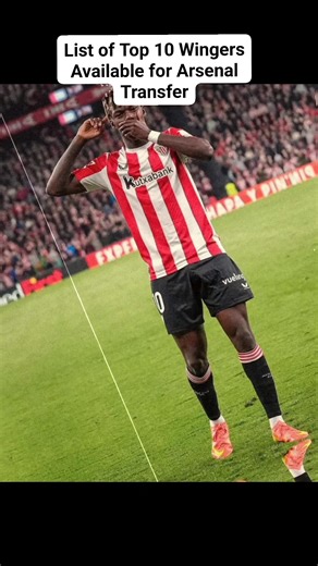 🚨List of top 10 Wingers that are available and open for a move this Transfer Window Part 16 | Arsenal FC:the best football club in the world