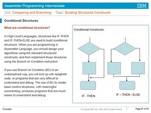 Mainframe Assembler Intermediate Unit4