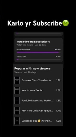 Subscribe karo Na🤢