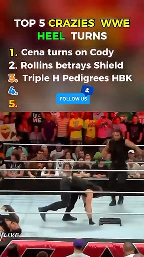 2.5M views · 13K reactions | Top 5 Most Shocking WWE Heel Turns Ever | Austin Lane | Facebook