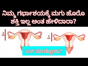 Small uterus #pregnancy #pregnant #ivf #iui #successjourney #kannada #pcos #pcod #baby #tips #health