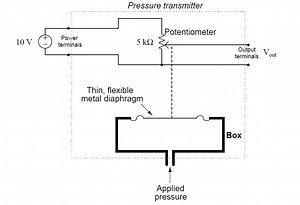 Pressure Transmitter using Potentiometer and Diaphragm