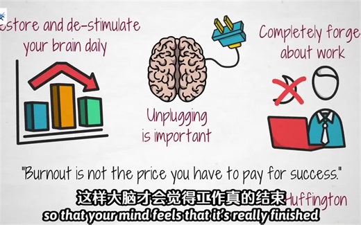 【TED科普】如何培养专注力？