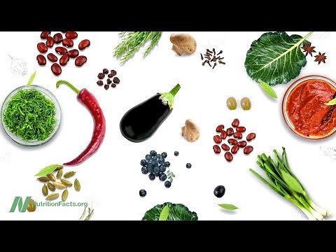 Dr. Greger's Daily Dozen Checklist