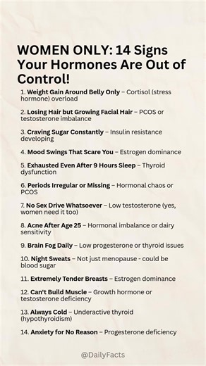 Women Only: 14 Signs Your Hormones Are Out of Control 😱👇 #dailyfacts #hormonalhealth #healthtips | Daily Facts