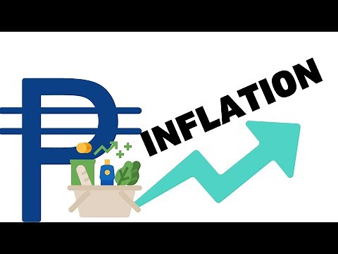 Ano ang implasyon o Inflation? Paano magkompyut ng CPI at Antas ng Implasyon o Inflation Rate?