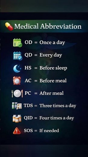 Can You Read Your Prescription? save this for future