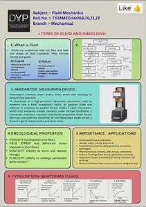 Fluid mechanics