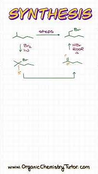 Alkane Halogenation to Alkene Conversion Process #organicchemistry #tutorial