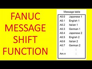 Fanuc PMC Message Shift Function Explained in English