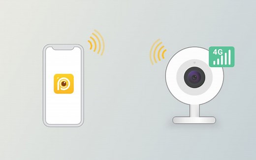 苹果IPC360 4G设备添加指南