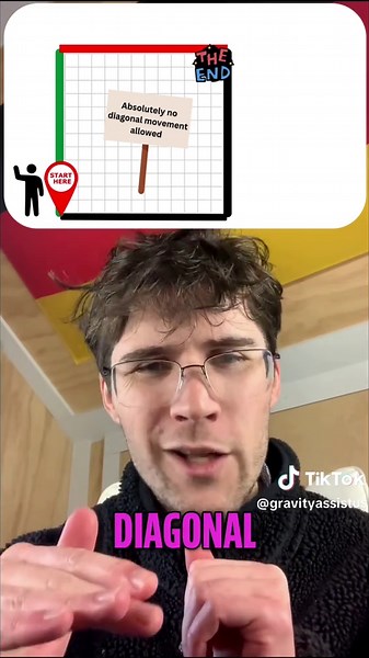 Does the diagonal actually exist? 📐🤯 Imagine a perfectly square park, 100ft by 100ft. You need to get to the opposite corner. 🔹 Euclidean Math: Walk the diagonal = 141 ft. 🔹 Grid Rules: You can only move North or East. If you take the edge, it’s 200 ft. Too long. So you cut through the middle using stairs. 🪜 North, East, North, East. It looks shorter. So you shrink the stairs. You make them microscopic. You break the