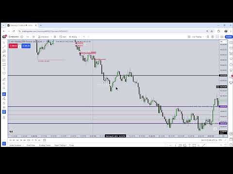 ICT 2024 Mentorship \\ Lecture #3 August 7, 2024