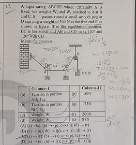 A light string ABCDE whose extremity A is fixed, has weights W1... | Filo