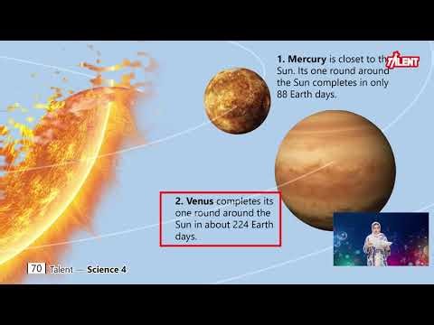 Talent Science 4|Unit 10|Solar System