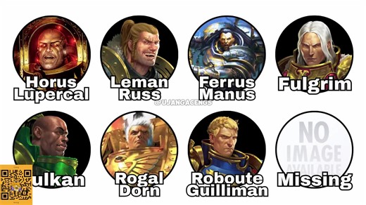 SEMUA Primarch di Warhammer 40K dijelasin part 7 #warhammer40k #warhammer #warhammer40000 #primarch #grimdark #robouteguilliman #sanguinius #horusheresy #horus #lemanruss #ferrusmanus #fulgrim #vulkan #rogaldorn #spacemarine #bloodangels #ultramarines #emperorofmankind #imperiumofman #astartes #spacewolves #imperialfists #shorts #fyp