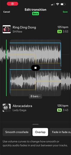 Explore the Fun of Spotify Mix with Lady Gaga and SHINee