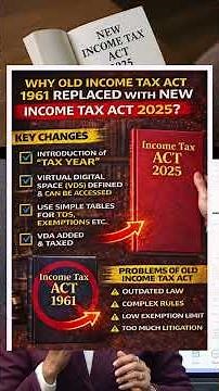 New income tax act 2025 कब से applicable होगा? क्या है बदलाव? #incometax #incometaxact2025 #tax