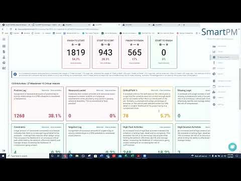 SmartPM Project Workspace: Your Key to Streamlined Project Management