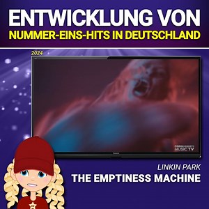 Die Entwicklung von Nummer-Eins-Hits in Deutschland 😲😎🦄 Folge unserer Spotify-Playlist! https://spoti.fi/3UuYKqP | Dance Charts