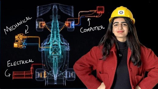 Every Type of Engineer Explained (And Which One Is Right for You) | Minahil Temur